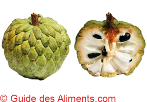 Cherimoya