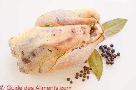 Faisan - Guide des Aliments