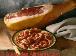 Jambon de Parme en tranches