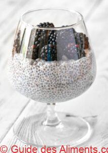Pouding aux graines de chia