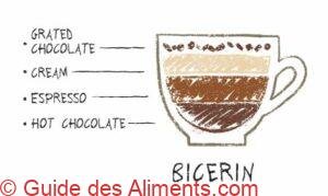 bicerin