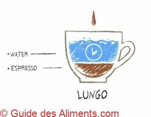 café lungo