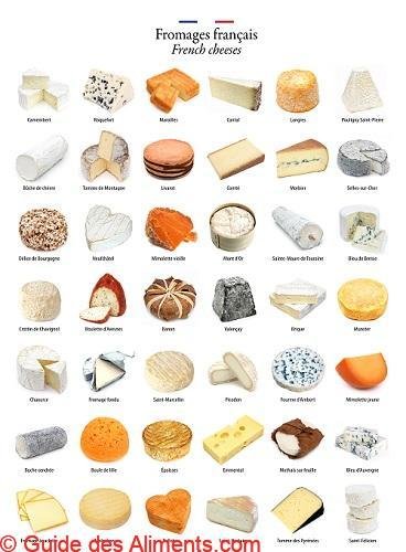 Fromages français