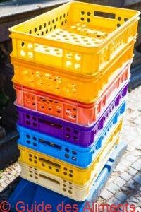 Cageot en plastique