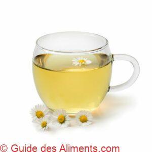 th&eacute; de p&acirc;querettes