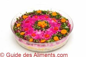Shuba - hareng en fourrure