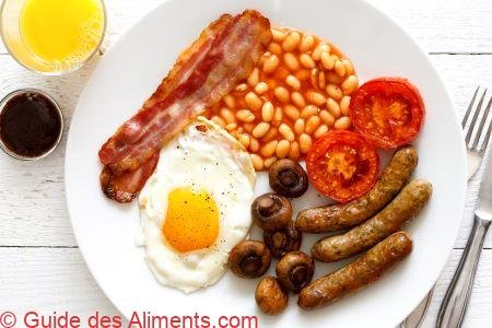 English breakfast