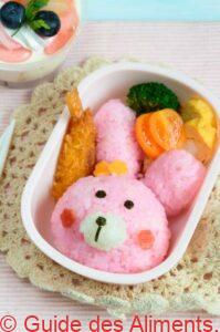 Kyaraben ou charaben