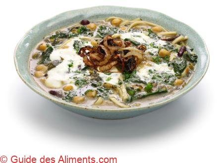 Reshteh - Guide des Aliments