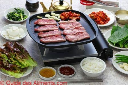 Samgyeopsal