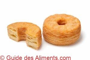 cronuts