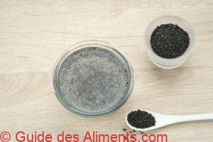Graines de selasih ou de basilic