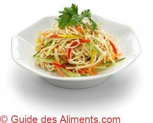 Salade de nouilles au tofu