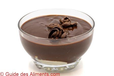 Supangle - Guide des Aliments