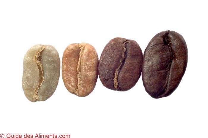 caf&eacute; torr&eacute;faction