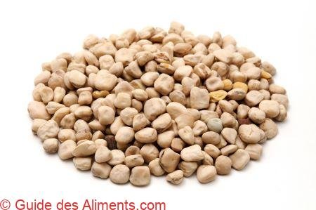 Pois carré - Guide des Aliments