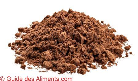 poudre de cacao