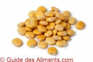lupins