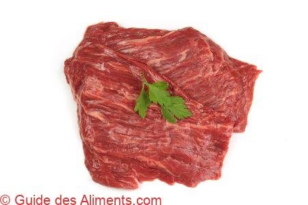 bavette de boeuf