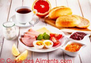 Continental breakfast