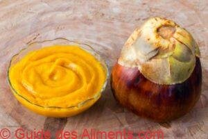Fruit de Palmier de Palmyre