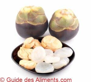 Fruit de Palmier de Palmyre