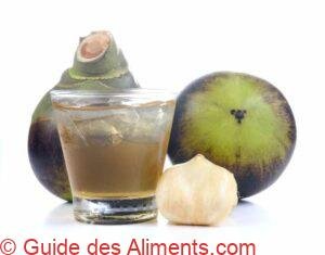 Fruit de Palmier de Palmyre