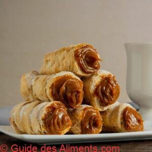 Cañoncitos