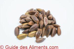 Olive de Born&eacute;o