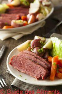 corned-beef