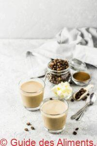 Bulletproof Coffee