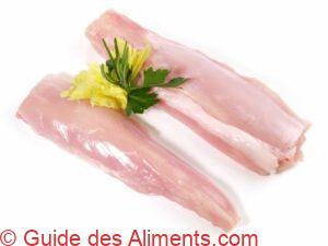 Viande de lapin cru